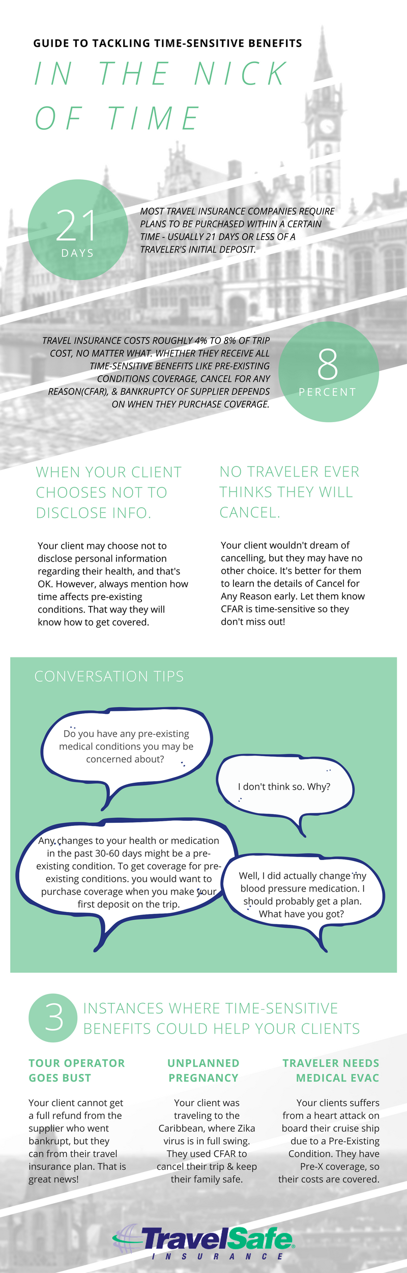 Guide to Informing Your Clients About TimeSensitive Benefits [Infographic]